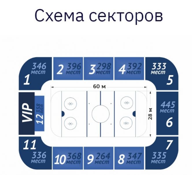 ХК "Динамо-Алтай" объявил билетную программу на матчи первенства ВХЛ в сезоне 2021-22