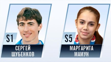 Сергей Шубенков стал лучшим спортсменом России в августе.
