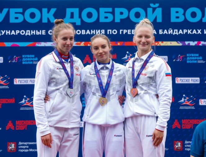 София Штиль (слева) и Анастасия Лухнева (справа) стали призерами "Кубка Доброй Воли"