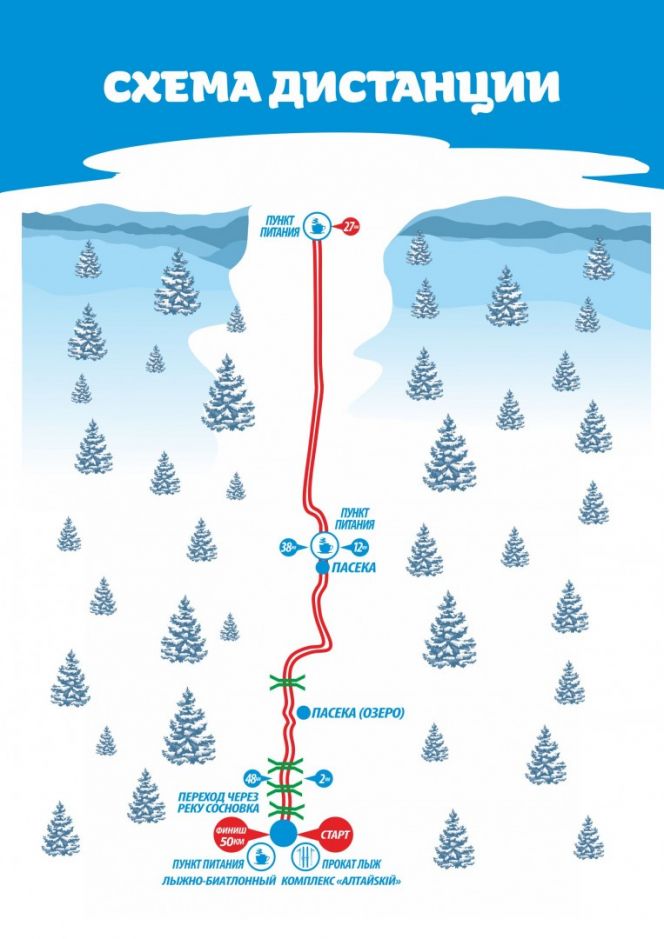 «Белокурихинский лыжный марафон» перенесён в село Алтайское.
