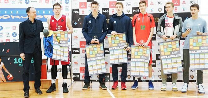 Воспитанник алтайского баскетбола Данила Походяев признан самым ценным игроком финала первенства России среди юношей 2001 года рождения