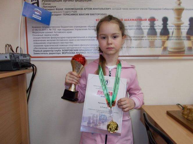 Турнир среди девочек выиграла Алиса Кремнёва