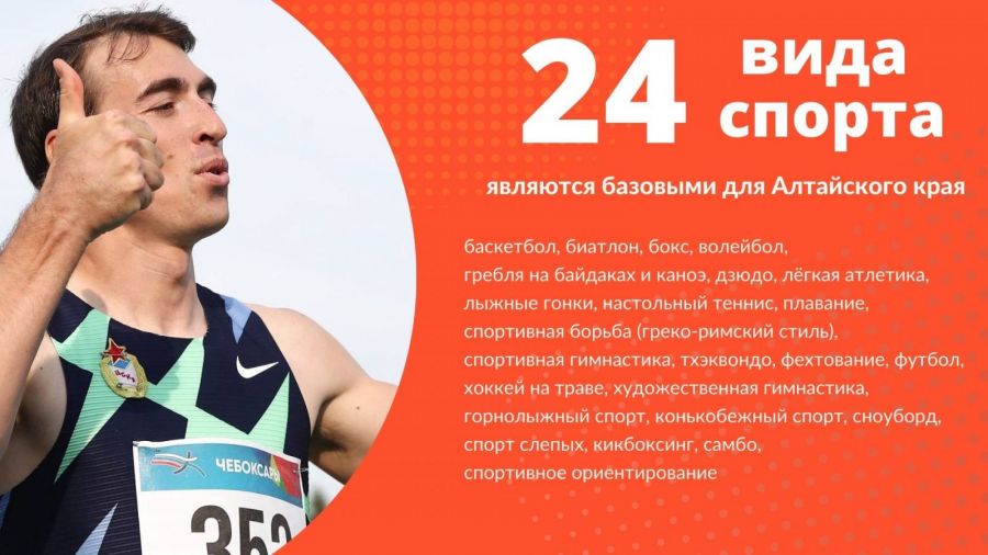 Алтайский спорт сайт. Спорт Алтай Алтайский спорт. Презентация Алтайский край спорт.