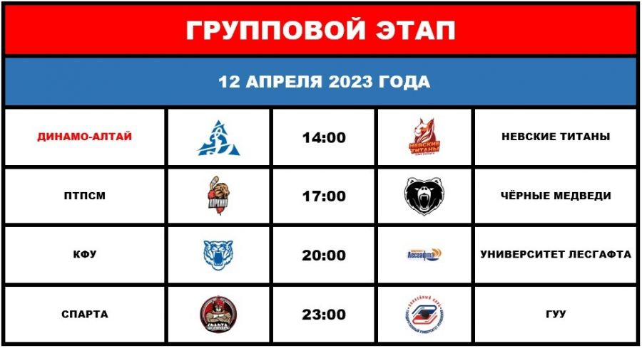 Расписание игр динамо алтай барнаул. Студенческая хоккейная лига спб логотип. Хк динамо алтай карандин арена. Цск ввс самара хоккей. Цск ввс самара хоккей.